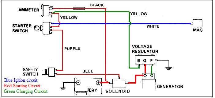 schematic briggs and stratton ignition coil wiring diagram