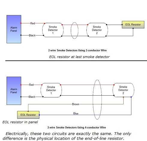 ademco vista 20p wiring diagram