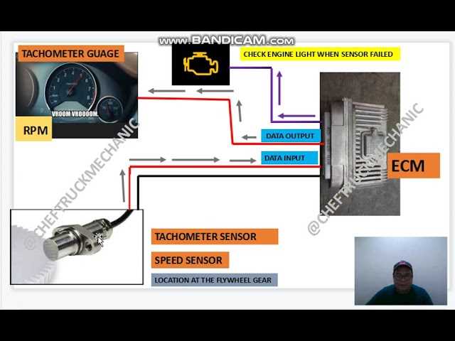 diesel tachometer wiring diagram