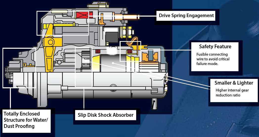 denso alternator wiring diagram