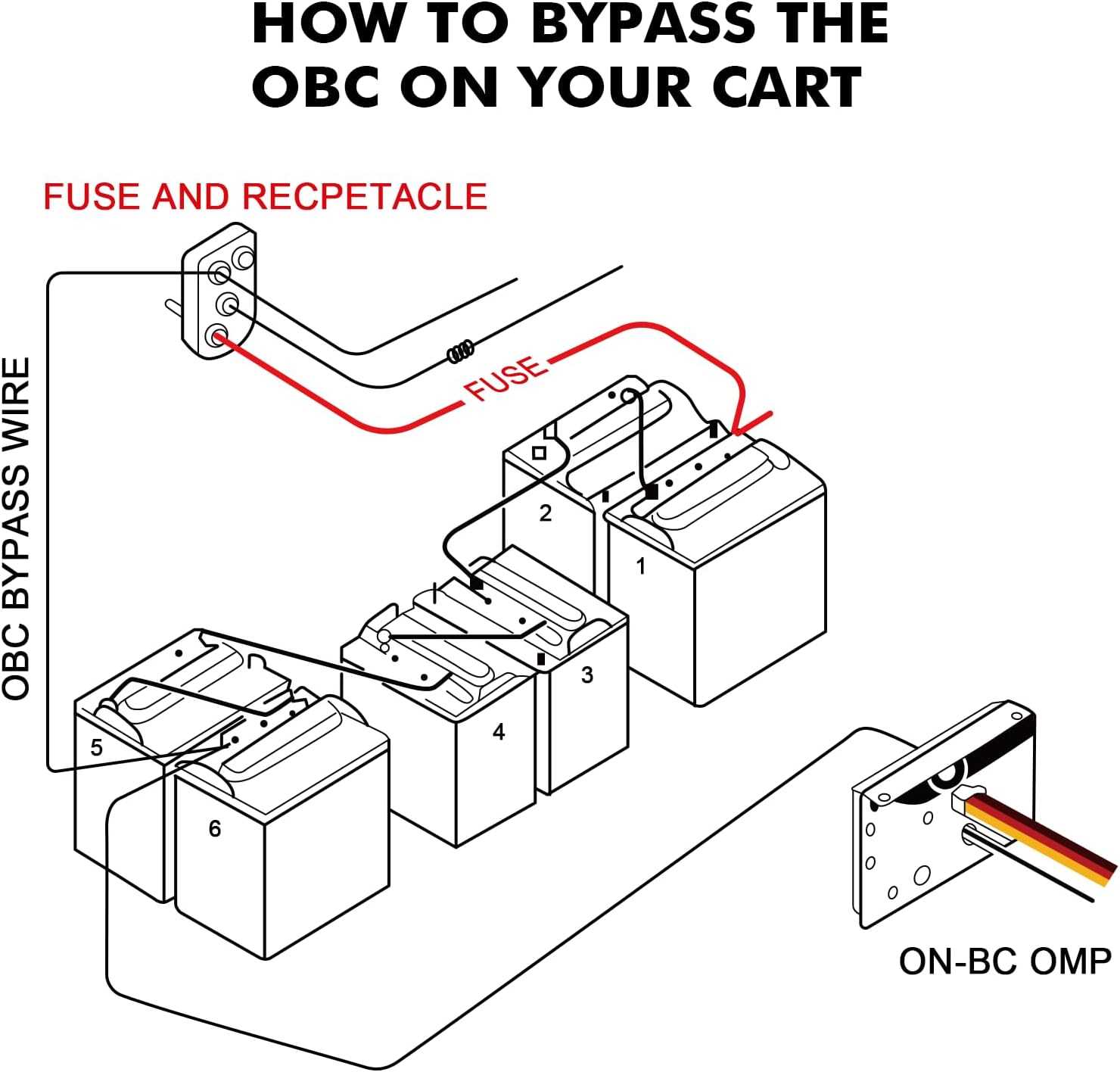 48 volt golf cart battery wiring diagram