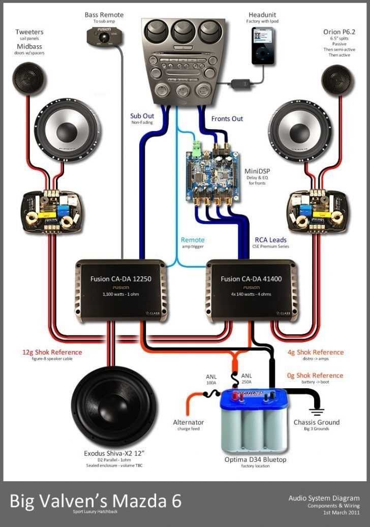 big 3 wiring diagram