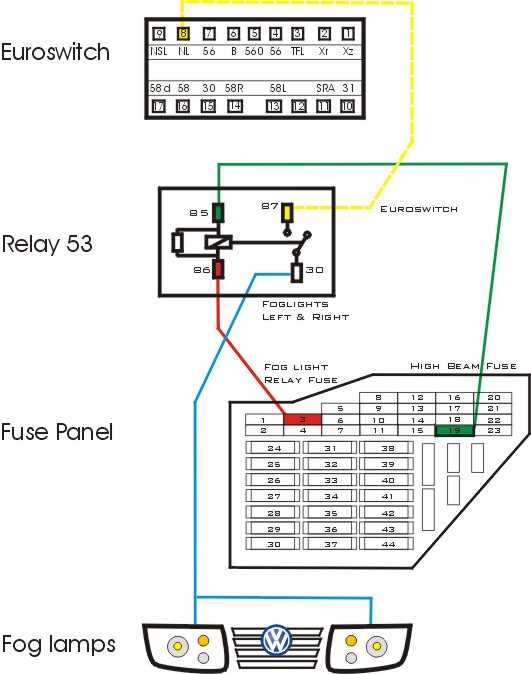 vw headlight switch wiring diagram