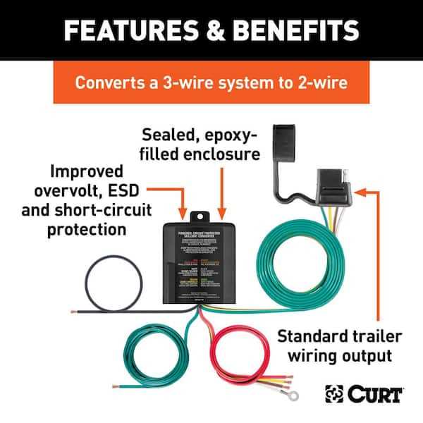 standard trailer wiring diagram