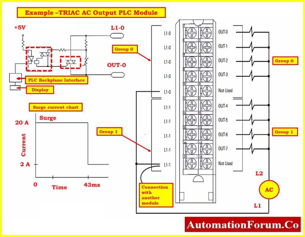 1756 oa16 wiring diagram