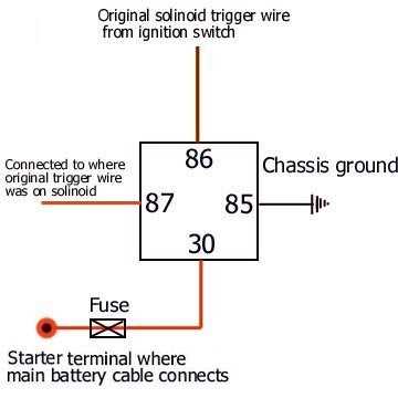 4 pole starter relay wiring diagram