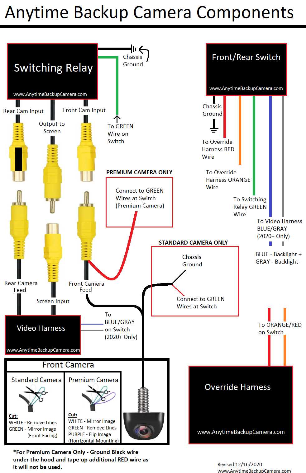 car camera wiring diagram