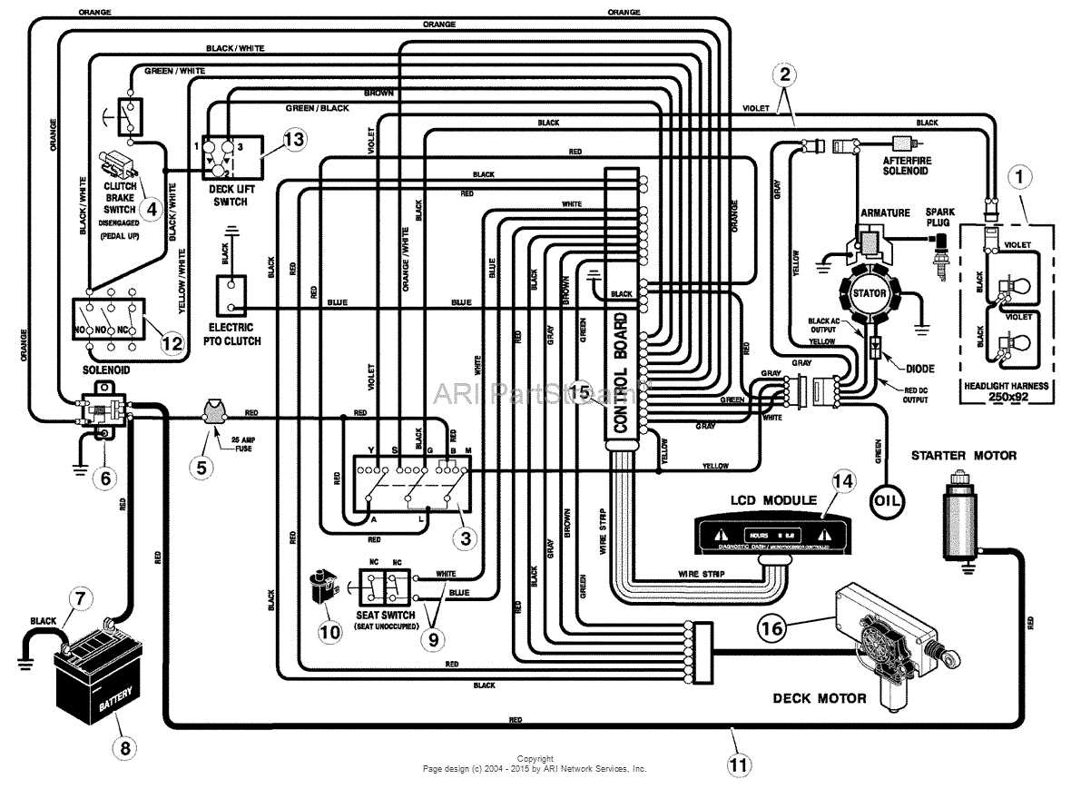 wiring diagram craftsman lawn tractor