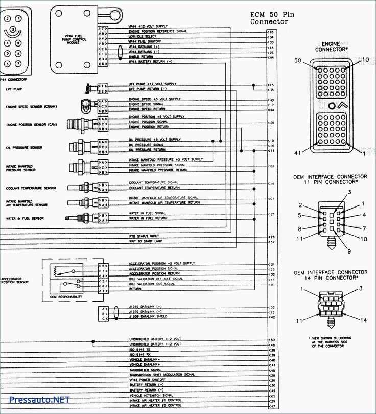 2001 dodge ram stereo wiring diagram