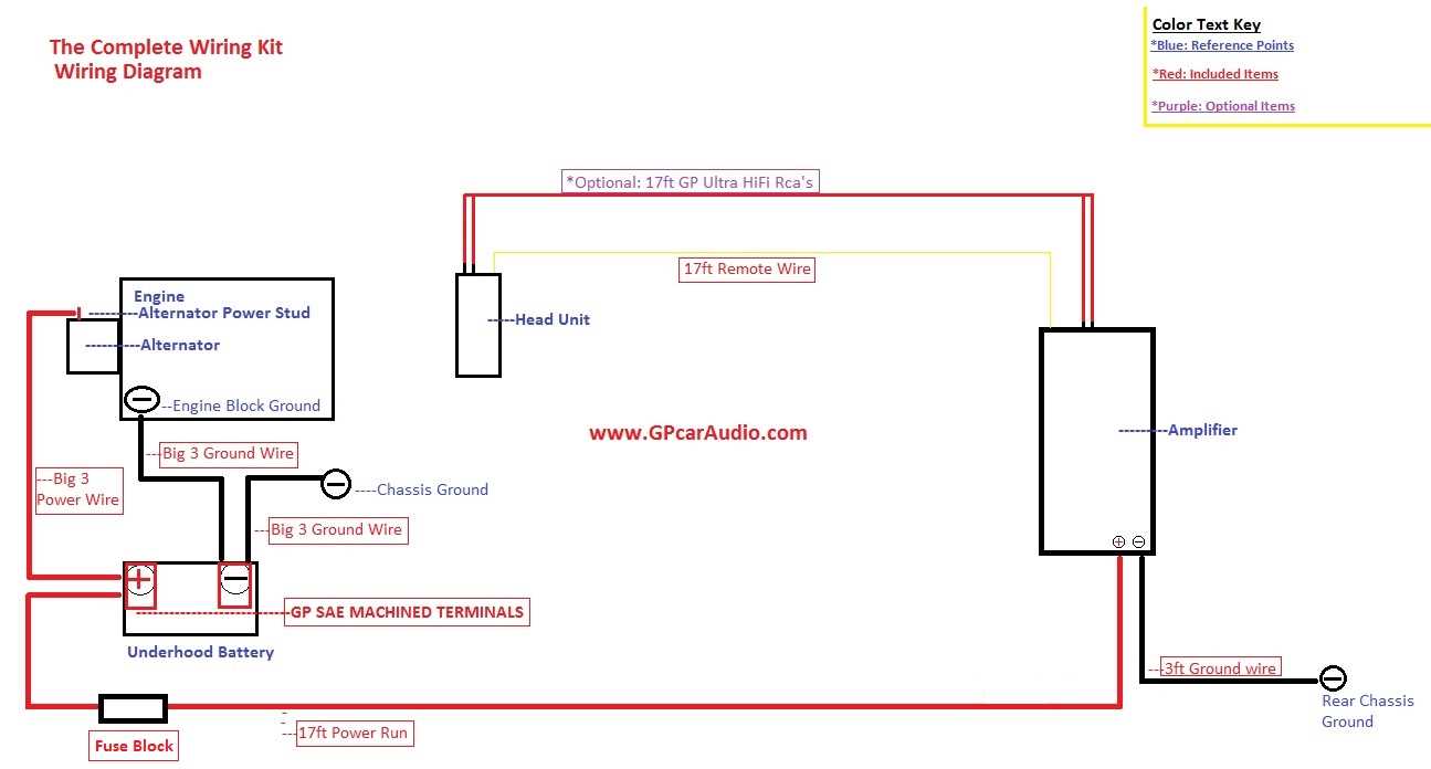 big 3 wiring diagram