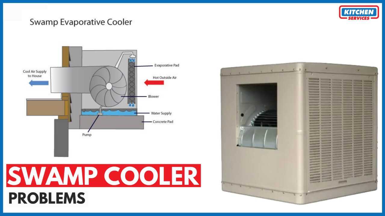 evaporative cooler motor wiring diagram