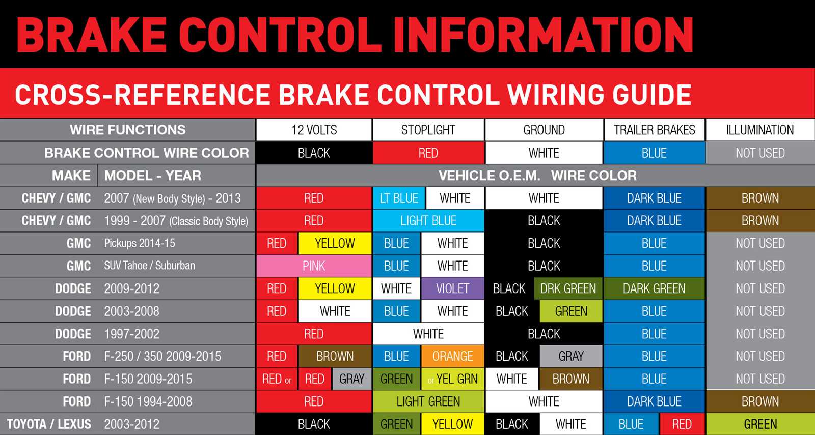 hopkins tail light converter wiring diagram