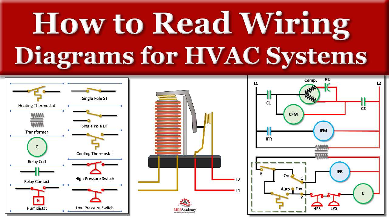 hvac blower motor relay wiring diagram