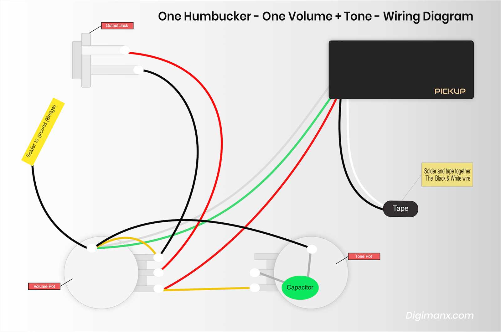 old emg wiring diagrams