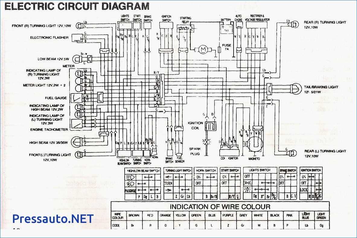 50cc scooter wiring harness diagram