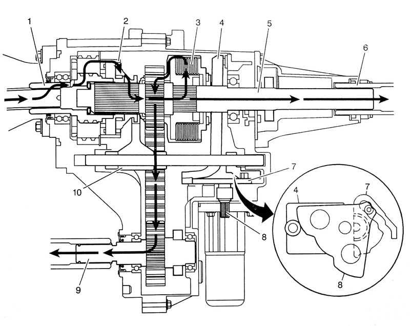 chevy transfer case wiring diagram