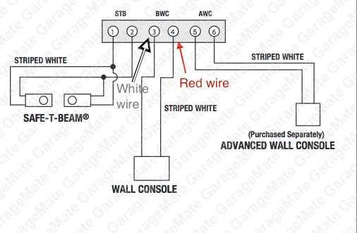 wiring diagram genie garage door opener