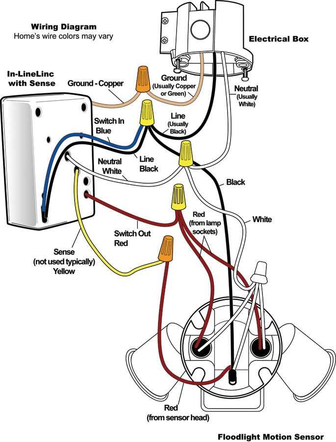 flood light wiring diagram