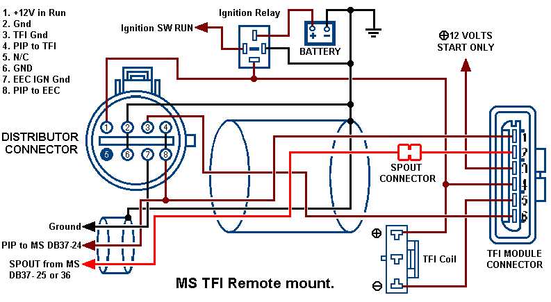 ford hei distributor wiring diagram