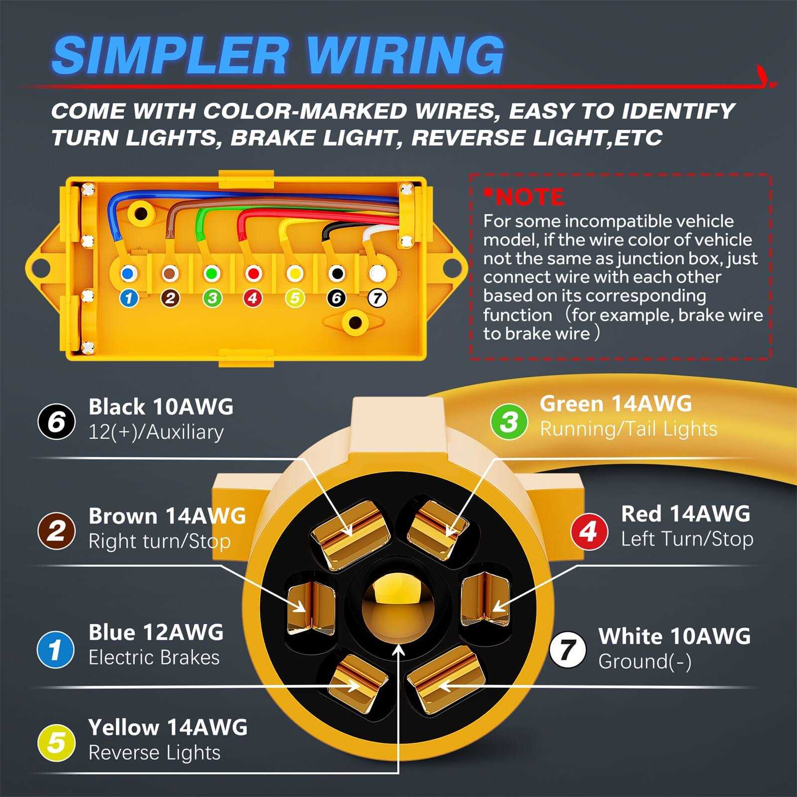 8 pin trailer wiring diagram