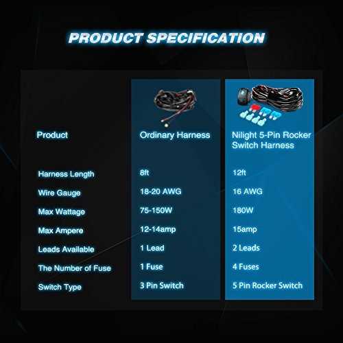 nilight rocker switch wiring diagram