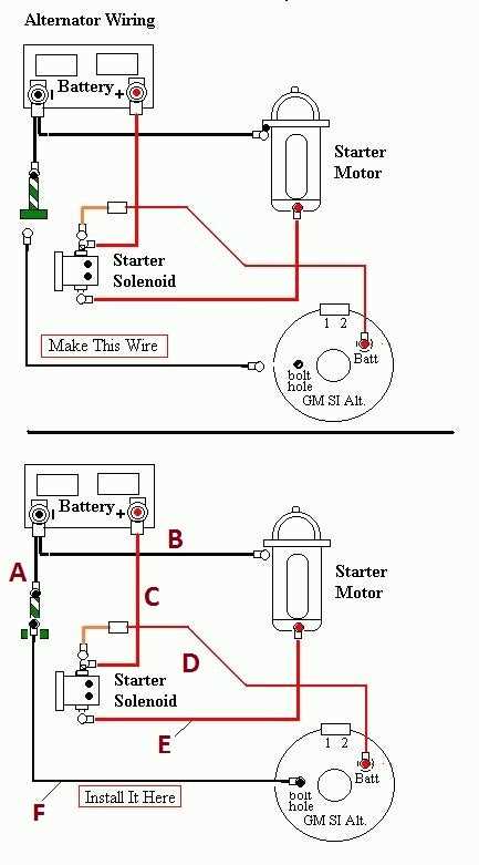 engine jeep yj wiring harness diagram