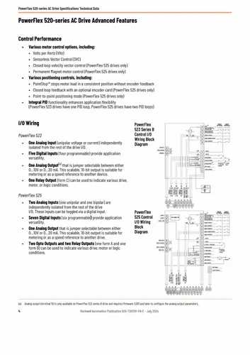 encoder wiring diagram powerflex