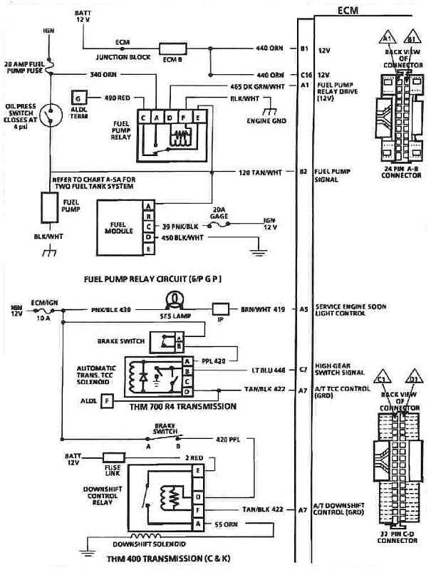 95 chevy 5.7 distributor wiring diagram