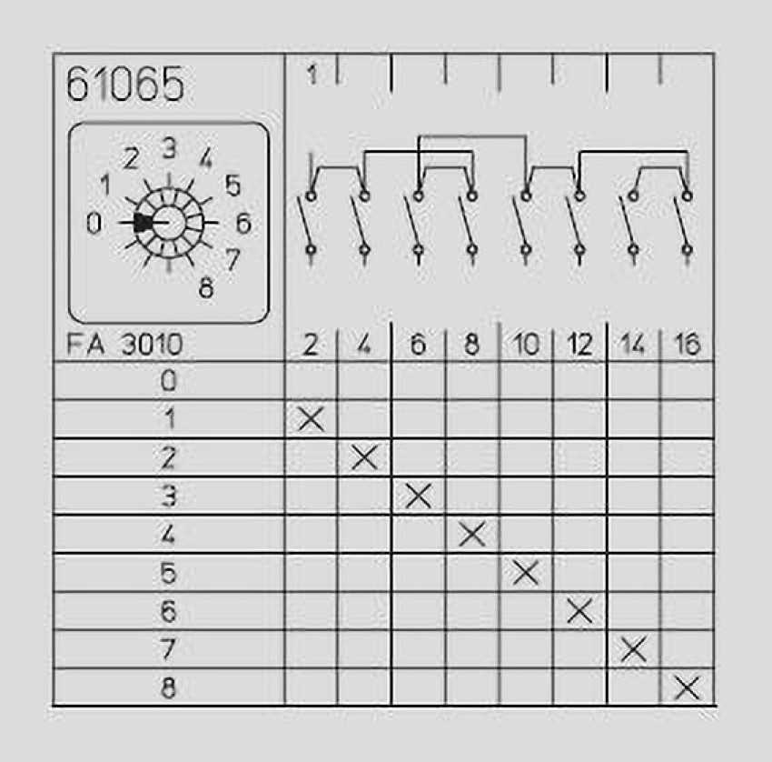 4 position rotary switch wiring diagram