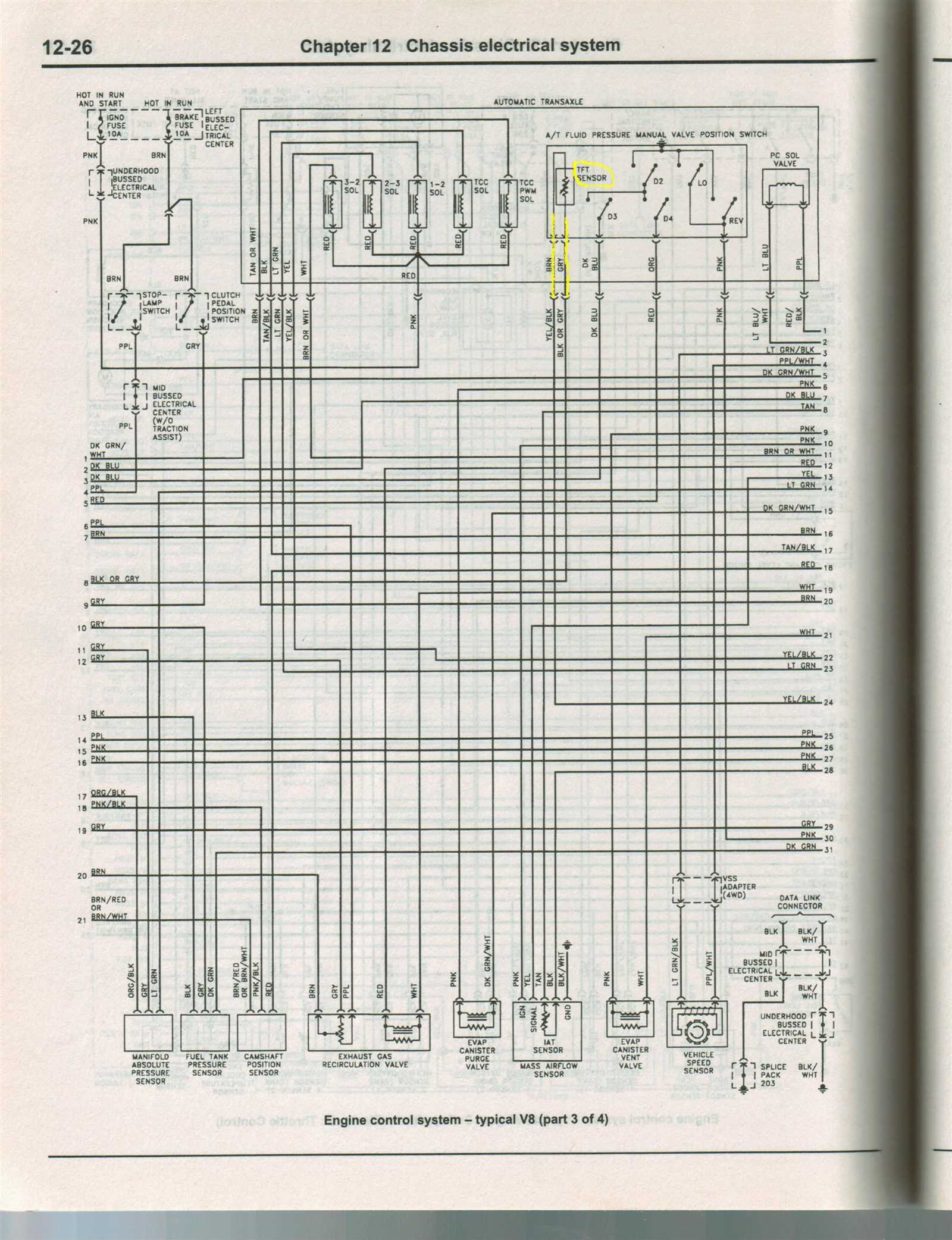 chevy truck pinout gm instrument cluster wiring diagram