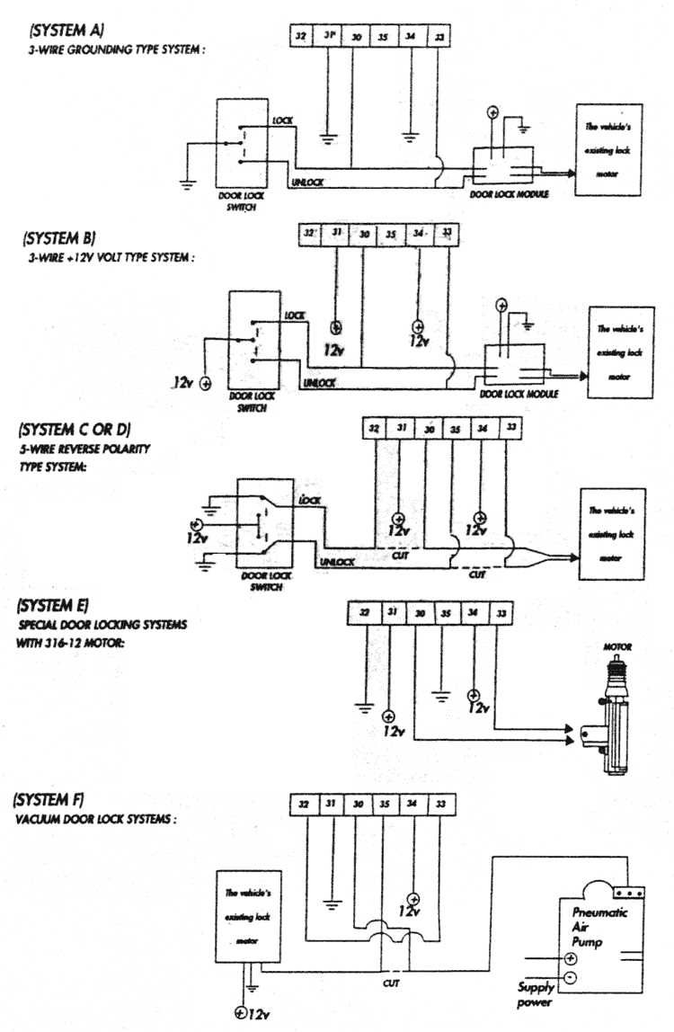 car alarm diagram wiring