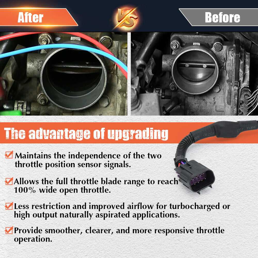 8 pin throttle position sensor wiring diagram