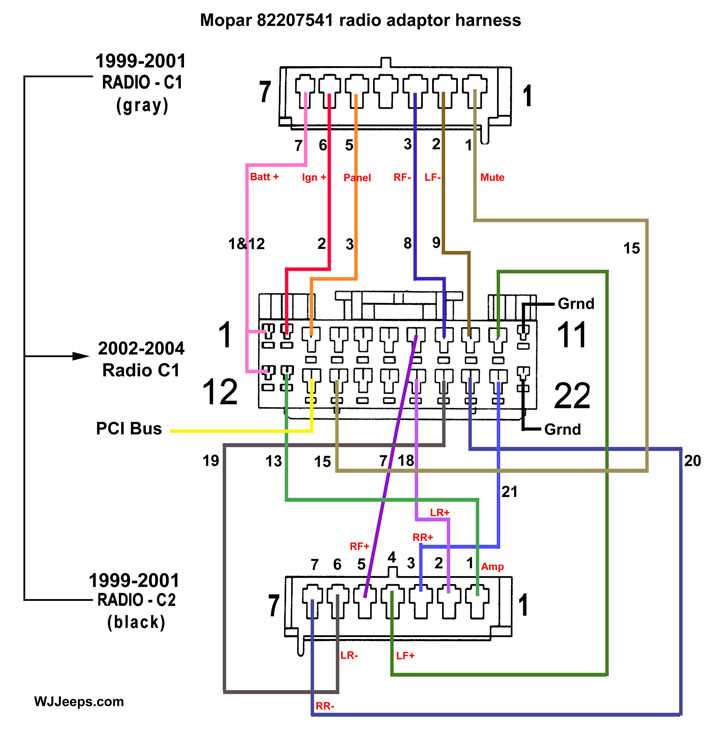 2000 jeep cherokee radio wiring diagram