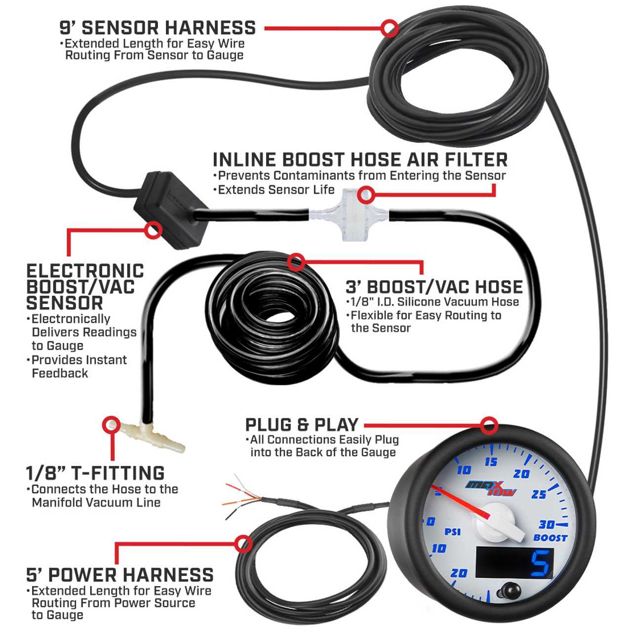 glowshift boost gauge wiring diagram