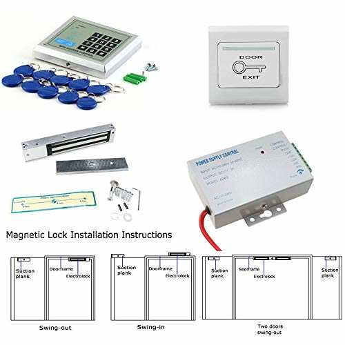 magnetic lock push to exit button wiring diagram