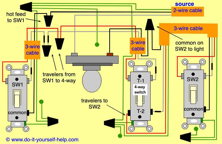 4 way switch wiring diagrams