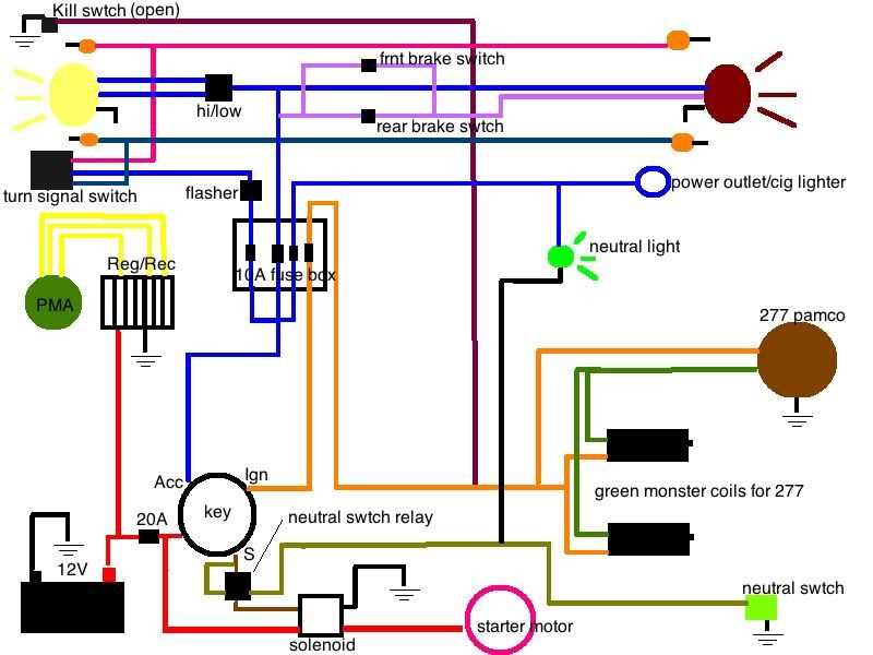 12v ignition switch wiring diagram