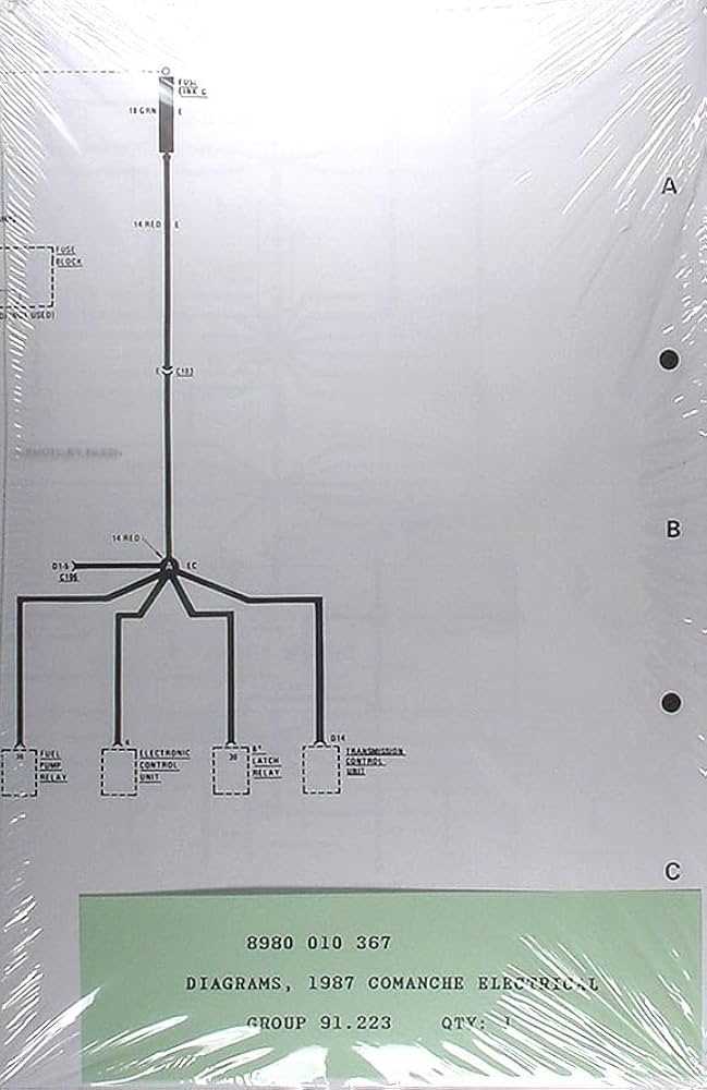 jeep wiring diagram