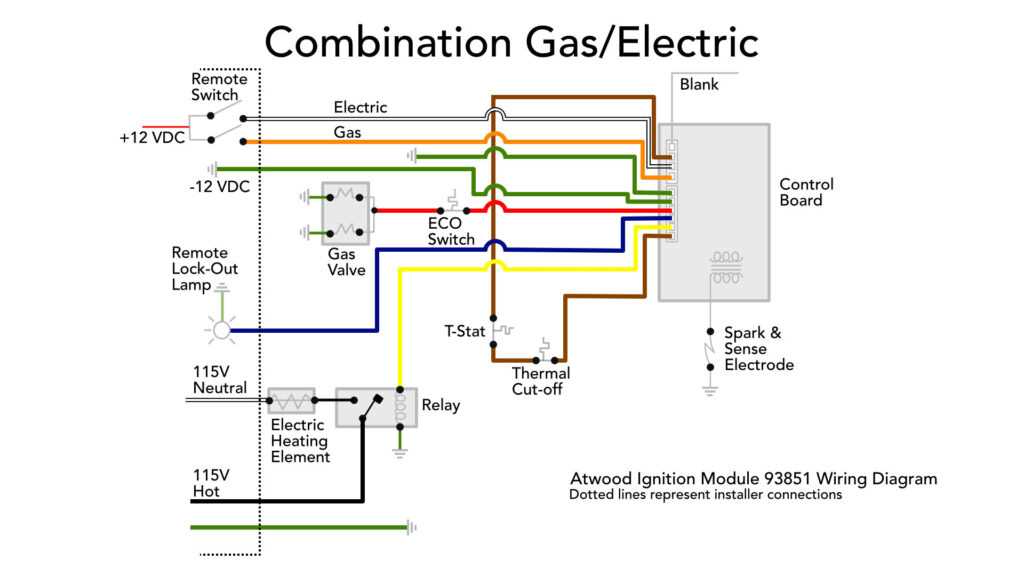 dometic 6 wire thermostat wiring diagram