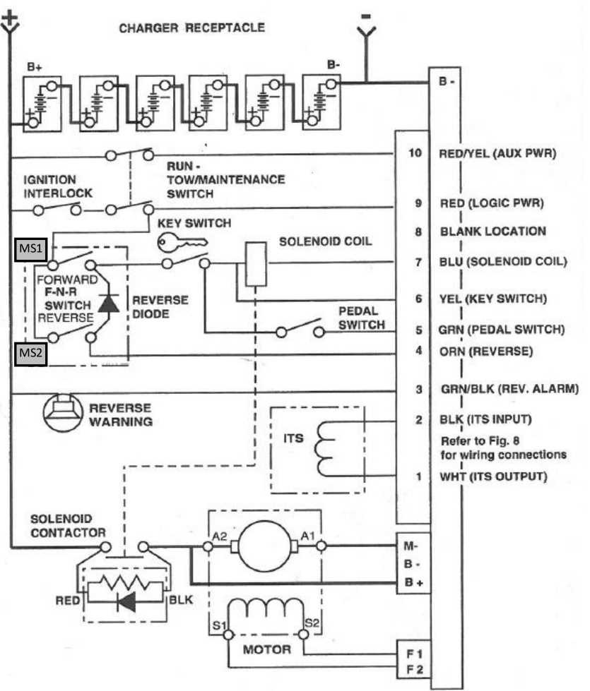 ez go 36 volt wiring diagram