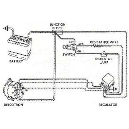 delco chevy 4 wire alternator wiring diagram