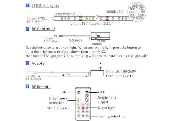 led strip lighting wiring diagram