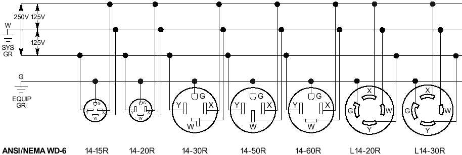 nema l6 30r wiring diagram