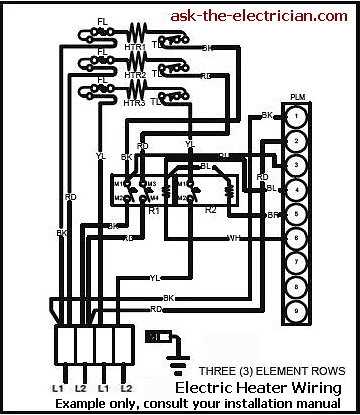 coleman furnace wiring diagram