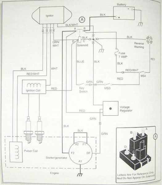 ezgo pds wiring diagram