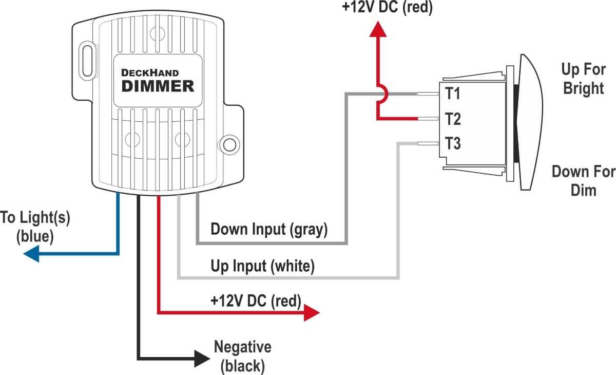 dim switch wiring diagram