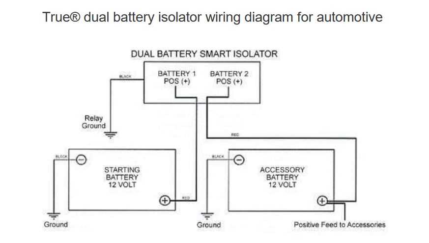 2012 ram 1500 wiring diagram