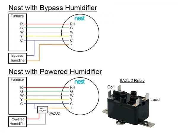 bypass humidifier wiring diagram