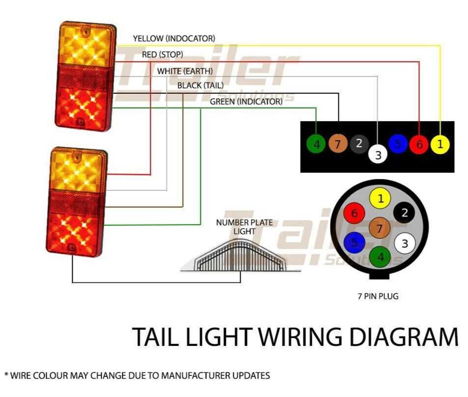 3 wire led tail light wiring diagram