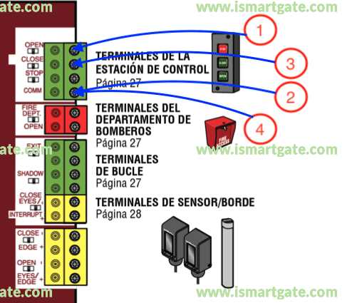 liftmaster photo eye wiring diagram